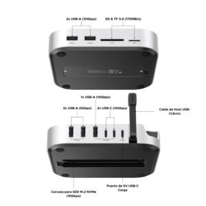 DOCK STATION UGREEN CM841 USB-C 10 EN 1 SSD NVME HASTA 8TB PARA MAC MINI M4 10GBPS 65487